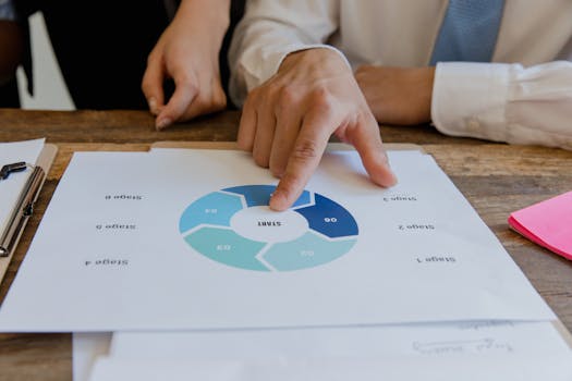 Jak začít sázení na sport: Průvodce pro nováčky